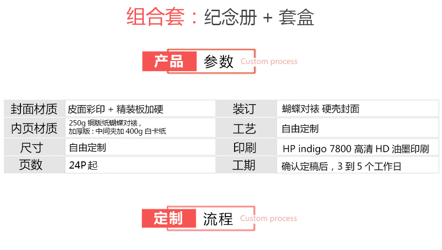 领导工作纪念相册